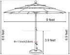 EliteShade USA 10-Year-Non-Fading 9Ft 3 Tiers Market Umbrella Patio Umbrella Outdoor Table Umbrella with Ventilation, Teal