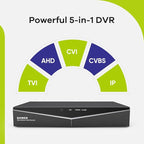 SANNCE 5MP Lite 8 Channel Security Camera DVR, H.264+ Hybrid 5-in-1 Surveillance DVR Recorder, Supports 2MP TVI AHD CVI CVBS Analog IP Security Cameras, Remote Access, Motion Alert (NO Hard Drive)