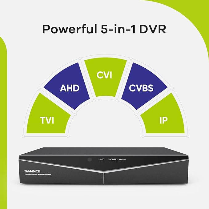 SANNCE 5MP Lite 8 Channel Security Camera DVR, H.264+ Hybrid 5-in-1 Surveillance DVR Recorder, Supports 2MP TVI AHD CVI CVBS Analog IP Security Cameras, Remote Access, Motion Alert (NO Hard Drive)