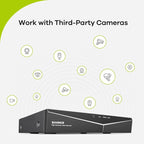 SANNCE 5MP Lite 8 Channel Security Camera DVR, H.264+ Hybrid 5-in-1 Surveillance DVR Recorder, Supports 2MP TVI AHD CVI CVBS Analog IP Security Cameras, Remote Access, Motion Alert (NO Hard Drive)