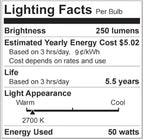GEEZO Fragrance Candle Warmer Lamp，Electric Candle Warmer with Timer & Dimmer，Mom Christmas Birthday Gifts for Women, House Warming Gifts New Home Bedroom Decor