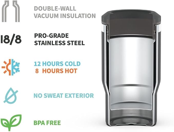 14oz 4 in 1 Stainless Steel Can Cooler Beer Bottle Insulator With 2 Lids for 12oz can&bottle, Double walled insulated Thermocooler &Travel Mug Holder Keeping Your Bevearge Cold (Orange#)
