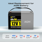 Wattcycle 2Pack 12V 100Ah LiFePO4 Lithium Battery, BCI Group 31,Deep Cycle Up to 15000 Cycles, 110A BMS, Low Temperature Protection, 10 Years Lifespan, Perfect for RV/Home Energy Storage