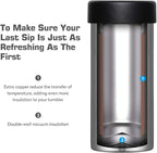 12 oz. Slim Can Cooler Insulated (Sky Blue) | Stainless Steel 12oz. Skinny Drink Holder for Soda, Hard Seltzer, Beer and Energy Drinks