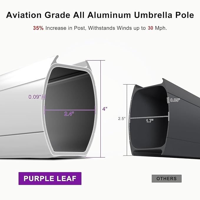 PURPLE LEAF 13 Feet Double Top Round Deluxe Patio Umbrella Offset Hanging Umbrella Outdoor Market Umbrella Garden Umbrella, Black