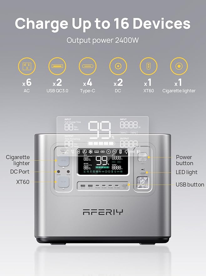 AFERIY P210 Portable Power Station 2400W (4800W Peak),2048Wh LiFePO4 Battery Generator with 1100W AC Charging & 500W Solar Charging,for Home Backup,Outdoor Camping, RVs, Emergencies, Power Outages