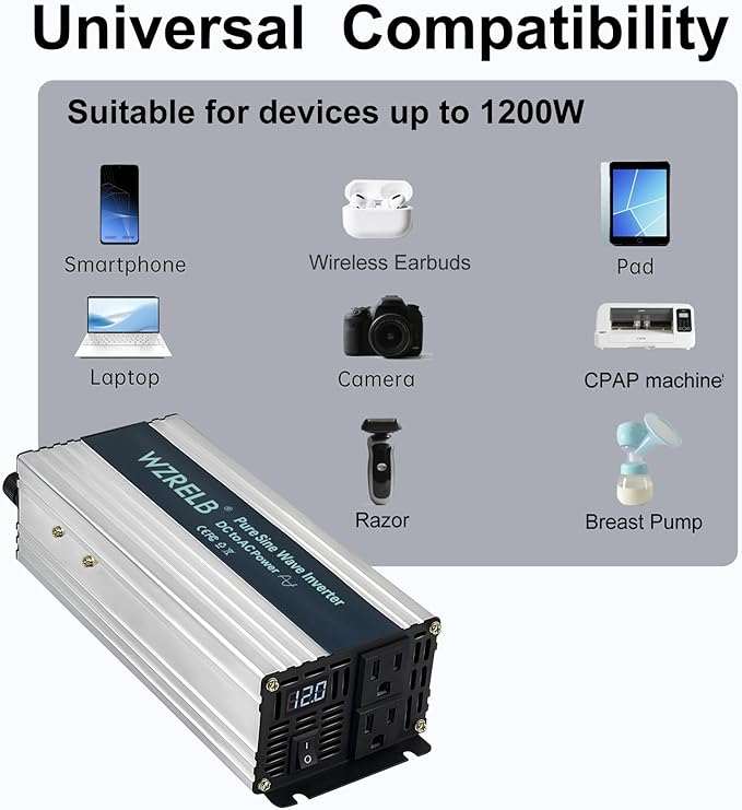 WZRELB 1200W Pure Sine Wave Inverter 12V DC to 110V 120V AC Power Converter with LED Display, Off-Grid Portable Power Inverter with 2 AC Outlets for Home, RV, Truck, Camping