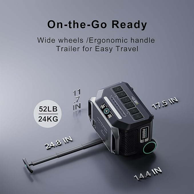 IEE P3200 Solar Generator With 2 * 400W Solar Panel, 2048Wh/3200W Power Station(6400W Peak),1800W Super Fast Charging,APP Control Emergency Power Station for Home, Camping, Power Outages