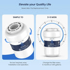 GLACIER FRESH MWF Refrigerator Water Filter Compatible with GE, 4-Pack | Compatible with SmartWater MWFP, MWFA, GWF, HDX FMG-1, WFC1201, RWF1060, 197D6321P006, Kenmore 9991