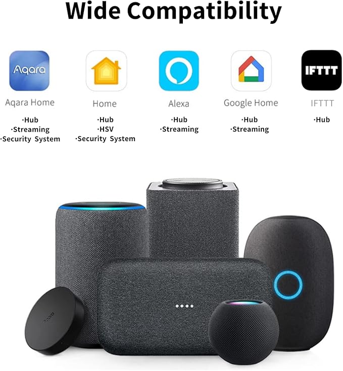 Aqara Security Camera Hub Indoor G2H Pro, 1080p HD HomeKit Secure Video Indoor Camera, Night Vision, Two-Way Audio, Zigbee Hub, Plug-in Cam Works with Alexa, Homekit, Compatible with Google Assistant