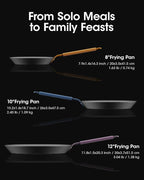 Carbon Steel Frying Pan Set, 8 10 12 Inch Nitrided Skillets | Complete Size Range for Everyday Cooking; Preseasoned Surface Develops Natural Patina without Coatings