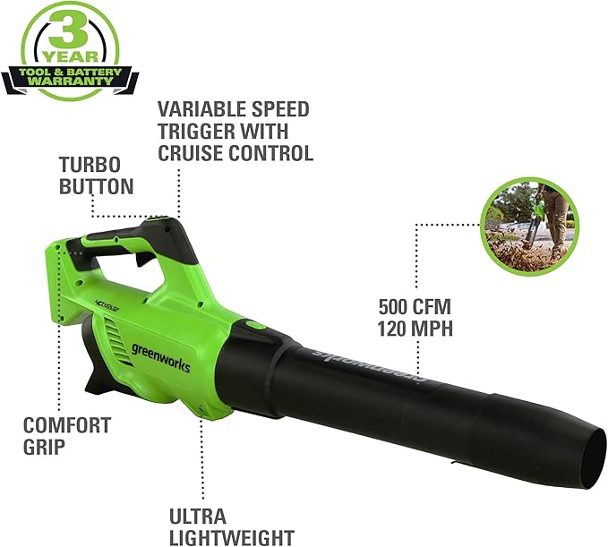 Greenworks 40V 20" Cordless Lawn Mower (Push), Axial Leaf Blower (500 CFM / 120 MPH),12" String Trimmer with 2 Batteries(5Ah+2Ah) and Chargers
