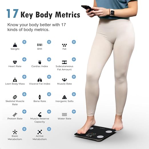 Smart Scale for Body Weight Scale with Body Fat BMI Muscle, NUTRI FIT Digital Bathroom Scale Bluetooth Composition Analysis Sync App, 17 Metrics High Accuracy for Weight Loss, 7-in-1 Large VA Display
