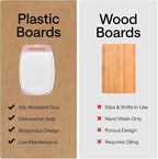 GORILLA GRIP BPA-Free Reversible Kitchen Cutting Board Set of 3, US Designed, Nonporous, Juice Grooves Catch Liquid, Slip Resistant Border, Dishwasher Safe, Durable Large Food Chopping Boards, Pink