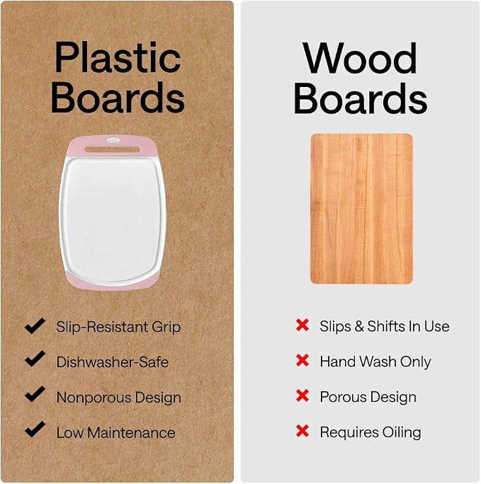 GORILLA GRIP BPA-Free Reversible Kitchen Cutting Board Set of 3, US Designed, Nonporous, Juice Grooves Catch Liquid, Slip Resistant Border, Dishwasher Safe, Durable Large Food Chopping Boards, Pink