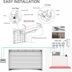 5V WiFi Smar Garage Door Opener Remote Controller,Monitor Garage Open Close Status by Phone Tuya app Anywhere,Compatible with Alexa Google Home