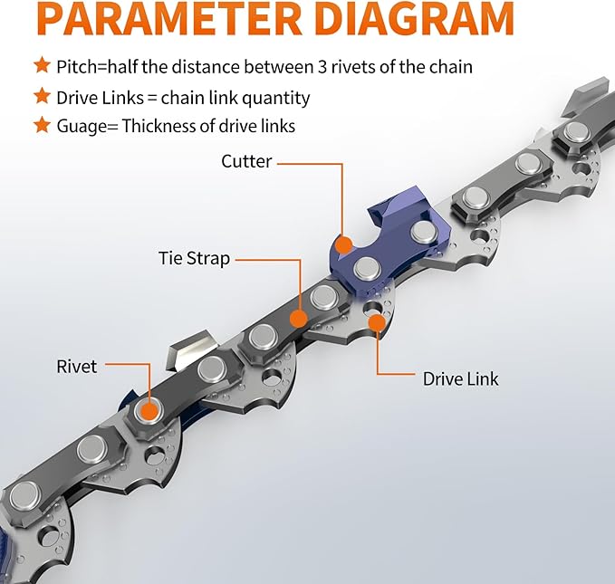 3Pcs 16 Inch Chainsaw Chain, 3/8" LP Pitch .050" Gauge 56 Drive Links,Replacement Chains for Portable Mini Chainsaw, Guide Saw Chain for Chainsaws (16"-56DL-3/8"LP .050"-3pcs)