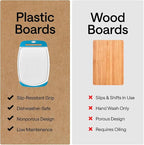 GORILLA GRIP BPA-Free Reversible Kitchen Cutting Board Set of 3, US Designed, Nonporous, Juice Grooves Catch Liquid, Slip Resistant Border, Dishwasher Safe, Durable Large Food Chopping Boards, Aqua