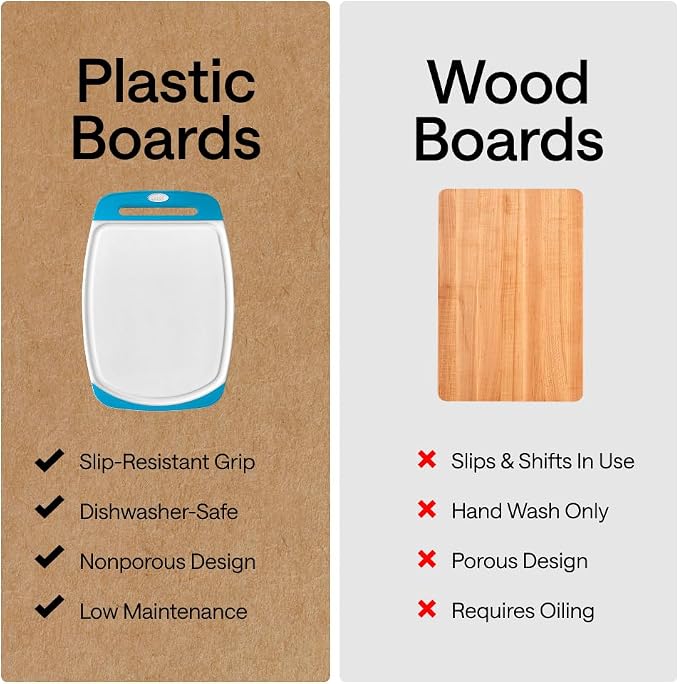GORILLA GRIP BPA-Free Reversible Kitchen Cutting Board Set of 3, US Designed, Nonporous, Juice Grooves Catch Liquid, Slip Resistant Border, Dishwasher Safe, Durable Large Food Chopping Boards, Aqua