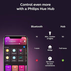 Philips Hue Signe Smart Floor Lamp, Black - White and Color Ambiance LED Color-Changing Light - 2 Pack - Control with Hue App - Compatible with Alexa, Google Assistant, and Apple Homekit