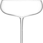 LSA International Wine Culture Champagne Saucer, One Size, Clear