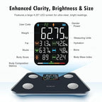 Smart Scale for Body Weight Scale with Body Fat BMI Muscle, NUTRI FIT Digital Bathroom Scale Bluetooth Composition Analysis Sync App, 17 Metrics High Accuracy for Weight Loss, 7-in-1 Large VA Display
