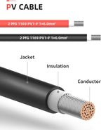 BougeRV 6 Feet 10AWG Solar Extension Cable with Female and Male Connector with Extra Pair of Connectors Solar Panel Adaptor Kit Tool (6FT Red + 6FT Black)