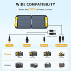 VTOMAN 2376Wh Portable Power Station with Extra Battery & 110W Solar Panel - 1500W Up to 3000W Solar Power Generator for Home Backup, Off-grid, Road Trip, RV, Camping, Fishing, Emergencies