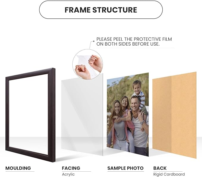 Craig Frames BW26460 20 by 26-Inch Picture Frame, Smooth Wrap Finish, 1.25-Inch Wide, Glossy White