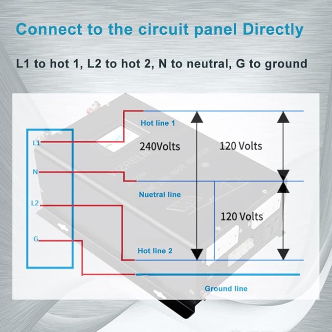 WZRELB 2500W Pure Sine Wave Inverter, 24V DC to 120V/240V AC, 4 AC Outlets, Hardwire Terminal, 91.6% Efficiency