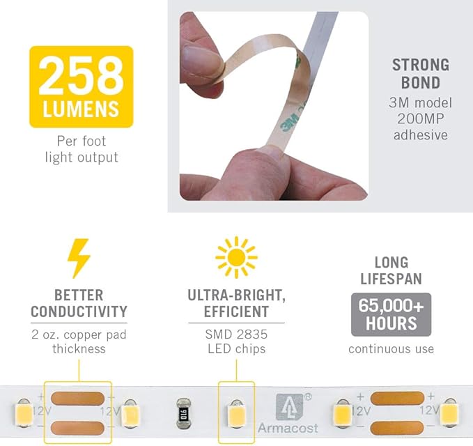 Armacost Lighting Soft Bright White, 60 LEDs/M, 8.2' (2.5M) RibbonFlex Pro LED Tape Light.. 142210