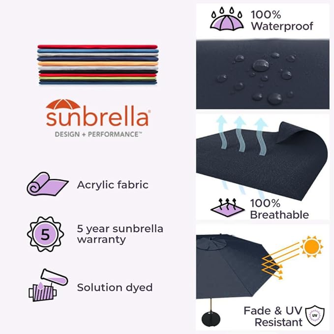 Midtown Umbrellas The Swilt 10 Feet Patio Umbrella in Sunbrella Canvas Navy Acrylic Fabric - Fiberglass Ribs, Auto-Tilt Aluminum Frame For Backyard, Deck, Garden, Pool - White Pole