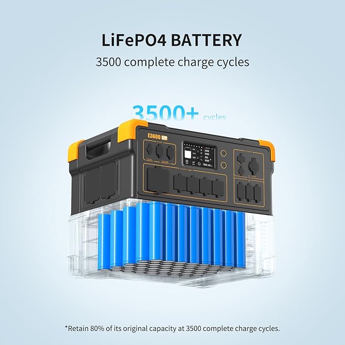 pecron Solar Generator E3600LFP 3072Wh with 6x300W Solar Panels, 5x3600W AC Outlets Portable Power Station, LiFePO4 Battery Backup Expanded to 15.36KWh, Power Station for Home Use, RV, Camping, CPAP