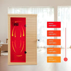 Infrared Sauna, 1 Person Infrared Sauna, Low EMF Indoor Sauna, Far Infrared Saunas for Home, 1050W,Canadian Hemlock,Smart Display,Bluetooth,Reading Lamp