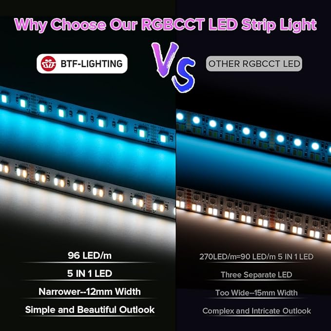 BTF-LIGHTING RGBCCT 5 Colors in 1 LED Tape Lights 5050SMD RGBWW RGB+Dimmable Color Temperature 2700K-6500K 16.4ft 96LED/m 480LED IP30 DC12V White PCB for Home Decoration(No Adapter or Controller)