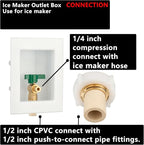 (1 Pack) Lidertik 1/2 inch CPVC Connect Pre-Assembled Ice Maker Outlet Box Valve 1/4 inch Recessed Refrigerator Water Line Wall Box with Shut Off Valve LI-ZBQH-540