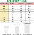 5 Gallon Trash Bags Drawstring, Pack of 42, Small Garbage Bags, 50x61cm, 8g/pcs, Unscented, White