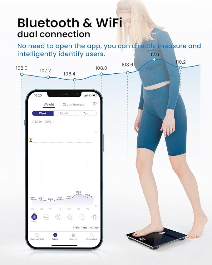 FITINDEX Wi-Fi Scale for Body Weight, Smart Scale with BMI, Body Fat, Muscle Mass, Digital, Bluetooth, Bathroom,13 Body Composition Analysis Health Monitor