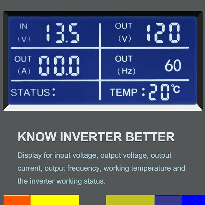 WZRELB Pure Sine Wave Inverter 1000W 24VDC to 120VAC Solar Power Converter Truck RV Home LCD Display