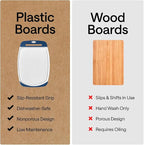 GORILLA GRIP BPA-Free Reversible Kitchen Cutting Board Set of 3, US Designed, Nonporous, Juice Grooves Catch Liquid, Slip Resistant Border, Dishwasher Safe, Durable Large Food Chopping Boards, Blue