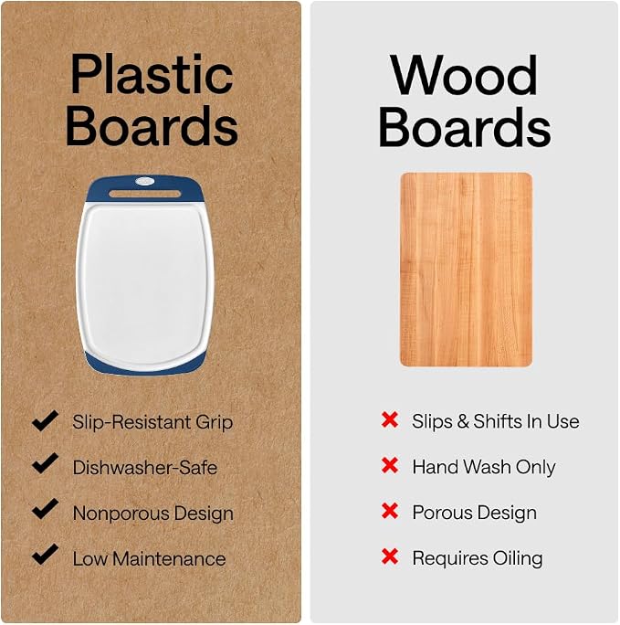 GORILLA GRIP BPA-Free Reversible Kitchen Cutting Board Set of 3, US Designed, Nonporous, Juice Grooves Catch Liquid, Slip Resistant Border, Dishwasher Safe, Durable Large Food Chopping Boards, Blue
