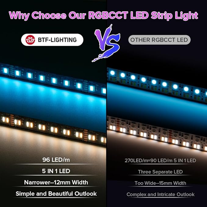 BTF-LIGHTING RGBCCT 5 Colors in 1 LED Tape Lights 5050SMD RGBWW RGB+Dimmable Color Temperature 2700K-6500K 16.4ft 96LED/m 480LED IP30 DC12V Black PCB for Home Decoration(No Adapter or Controller)