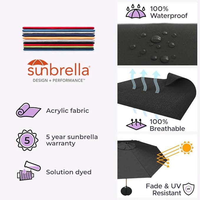 Midtown Umbrellas The Swilt 8 Feet Patio Umbrella in Sunbrella Black Acrylic Fabric - Fiberglass Ribs, Auto-Tilt Aluminum Frame For Backyard, Deck, Garden, Pool - White Pole