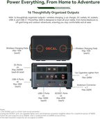 OSCAL 2400W Solar Power Station with 3x100W Solar Panels PowerMax 2400, 1872Wh Battery Generator with 4 AC Outlets (5000W Peak), 1.45H Full Charging, APP Control Battery Backup for Home, RV