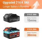 Cordless Leaf Blower - 21V Electric Yard Blower 350CFM 150MPH with 4.0Ah Battery & Charger, 6-Speed Adjustable for Lawn Care, Snow Blowing, Debris & Dust