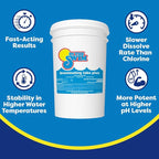 In The Swim Bromine Plus and Chlorine-Free Shock Bundle: Includes 3.5 Pound Bucket of Bromine Plus and 6 x 1 Pound Bags Chlorine-Free Shock - Effective Low Odor Alternative