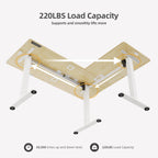 Claiks L Shaped Standing Desk Adjustable Height, Dual Motor Electric Corner Standing Desk, 63x55 inch Sit Stand up Desk with Splice Board, White