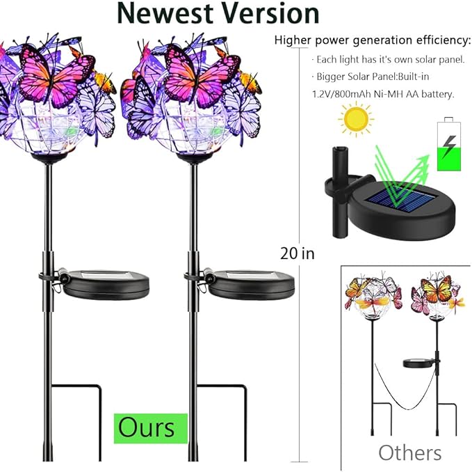 Outdoor Solar Lights 2 Pack, Solar Garden Lights with 18 Butterflies Decoration Outdoor Lamps, Waterproof Butterfly Flower Lights for Patio Yard Lawn Garden Decor, Gifts for Mom Women