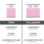 Mi Zone Rosalie Comforter Set for Girls, Ultra-Soft Microlight Plush Metallic Printed Hearts Brushed Reverse Overfilled Down Alternative Hypoallergenic All Season, Twin/Twin XL, Pink/Silver, 3 Piece