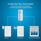 Lutron Caseta Smart Lighting Vacancy Motion Sensor, Manually Turns On, Automatically Turns Off, For Dimmers, Switches, and Fans No Wires Required, PD-VSENS-WH, White